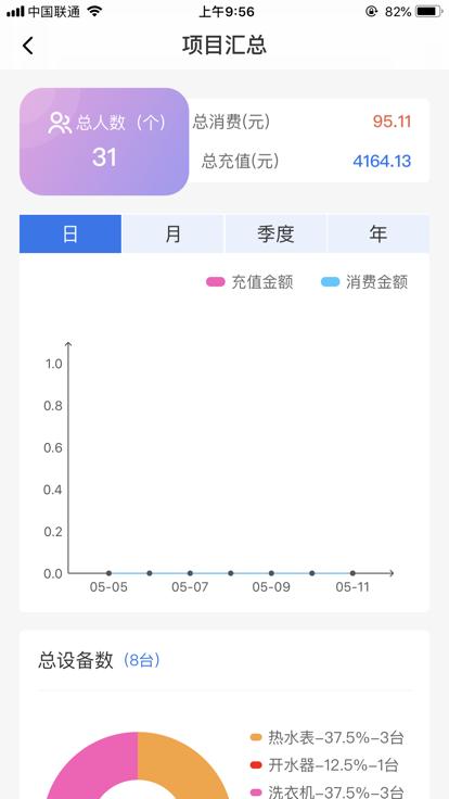 力王管理端app下载,力王管理,运营商app,管理app