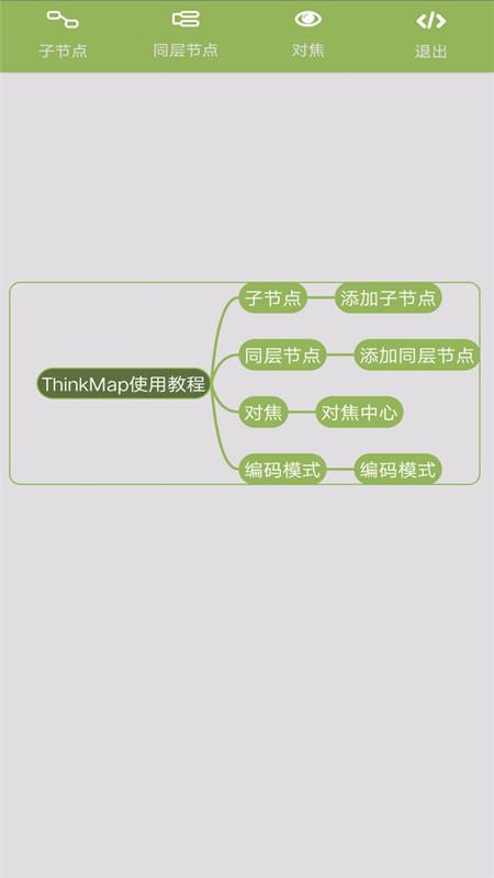 全功能思维导图最新版下载,全功能思维导图,思维导图app